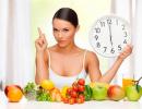 Диета для похудения живота и боков: список продуктов, меню на неделю